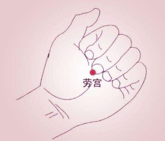02劳宫穴.jpg